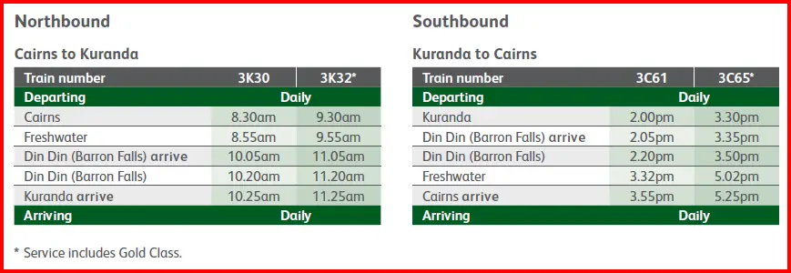 Kuranda Timetable