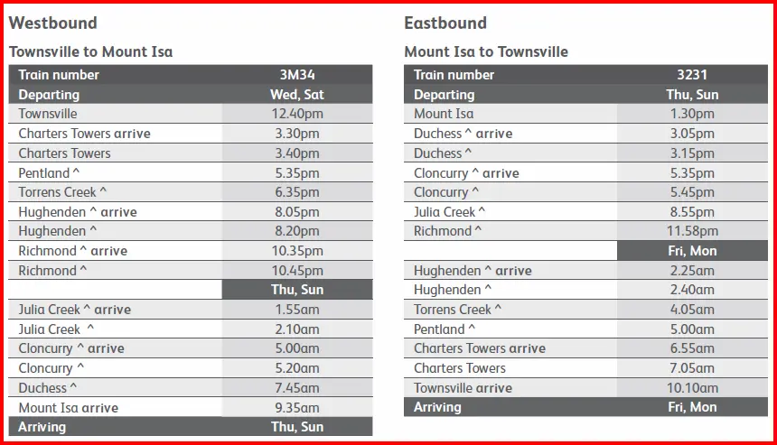 The Inlander Timetable